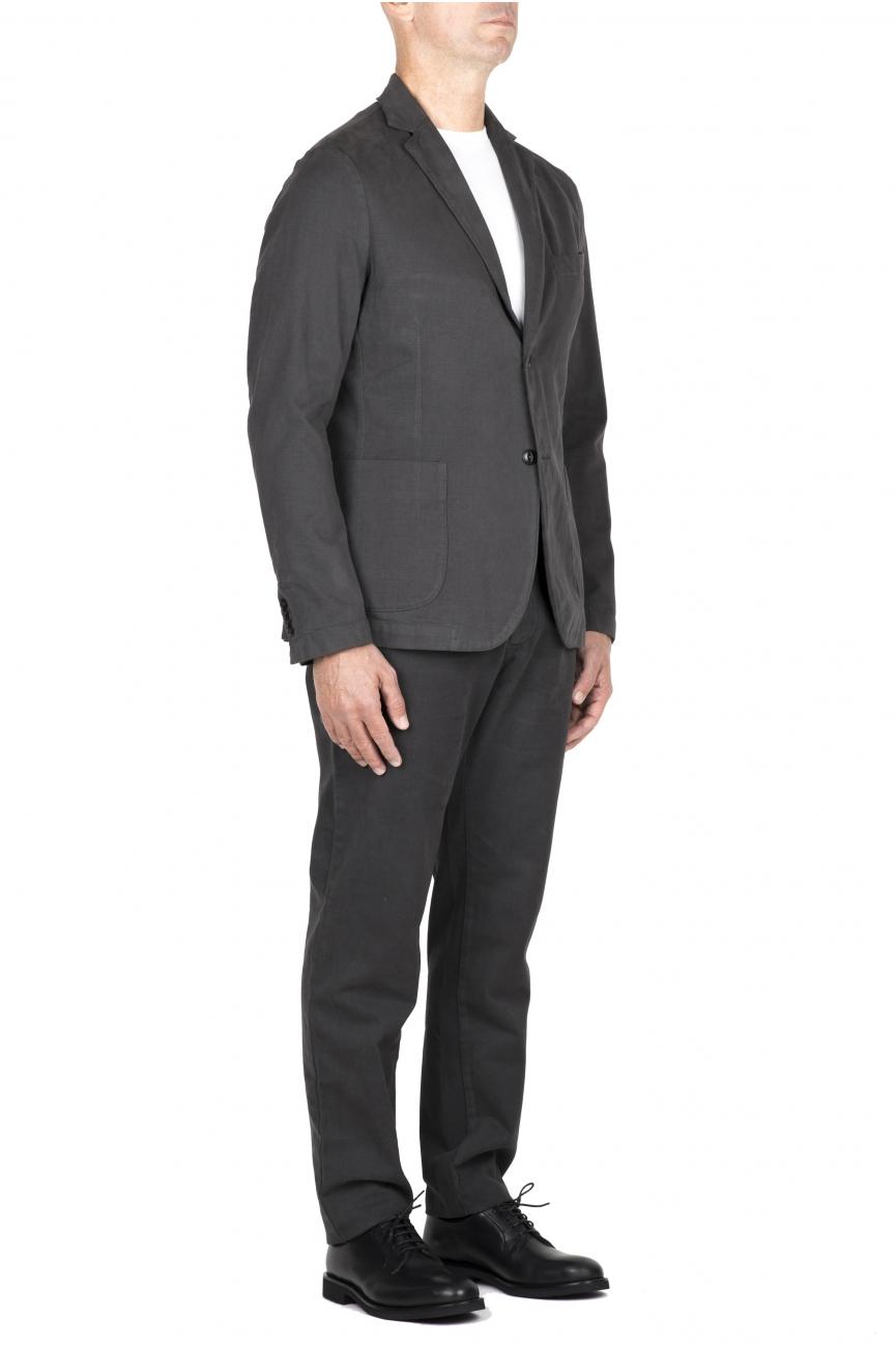 Strategic business unit Potrebbero piacerti Shopping Online